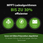 Preview: MOBILEKTRO® MSC 40 MPPT Solar Laderegler 12V/24V - 40A Laderegler für maximale Effizienz 100V - Bluetooth